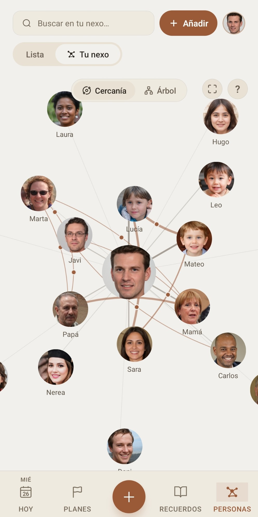 Tu nexo: la constelación de las personas más cercanas